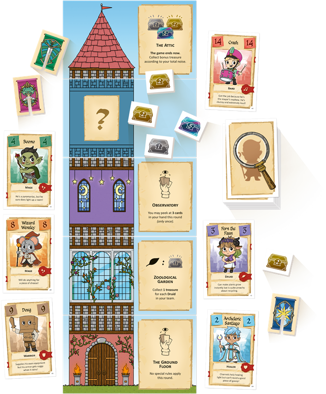 Adventurers Required - Kaartspel van 10 jaar - EN